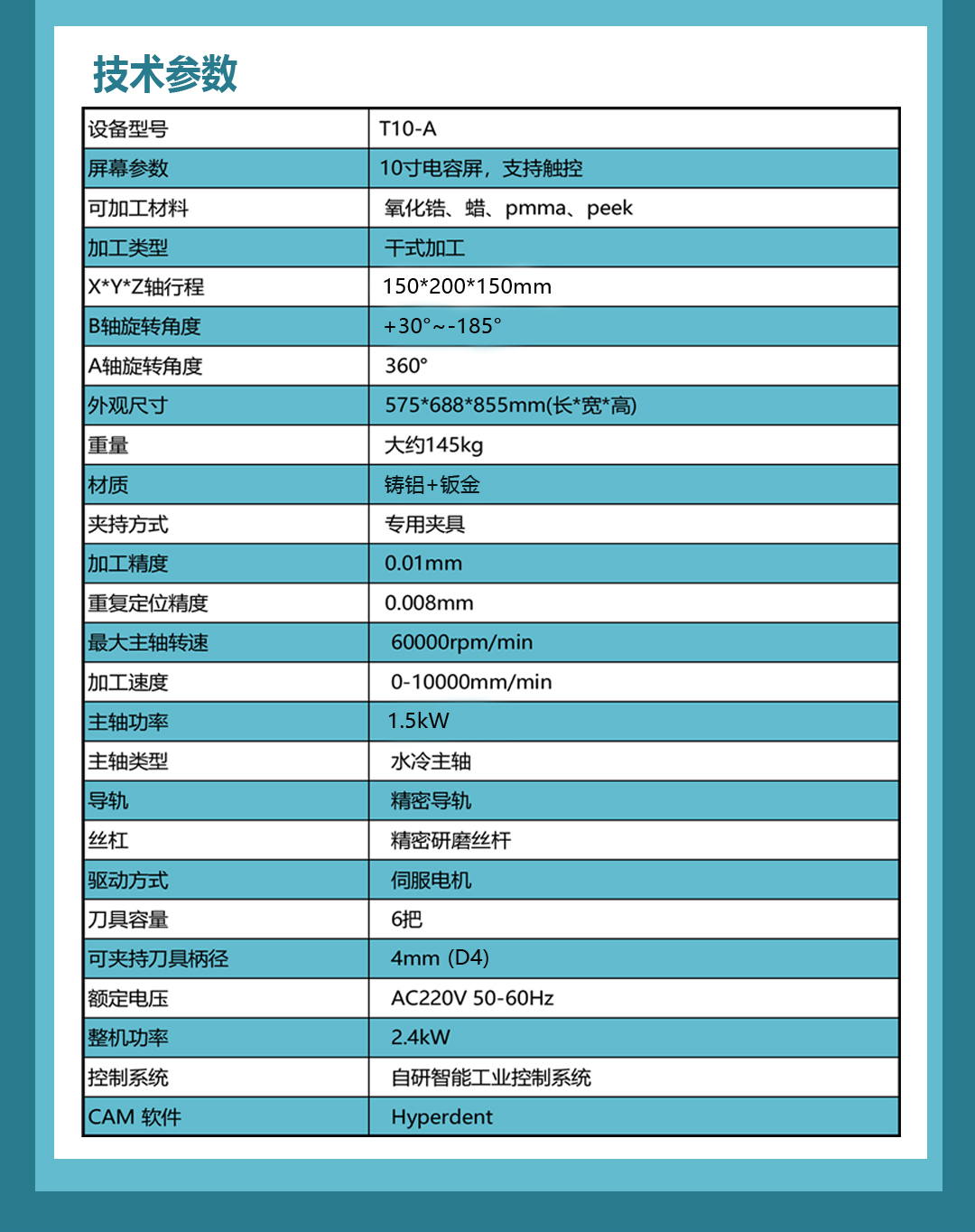 T10A-2025-中文_05.jpg